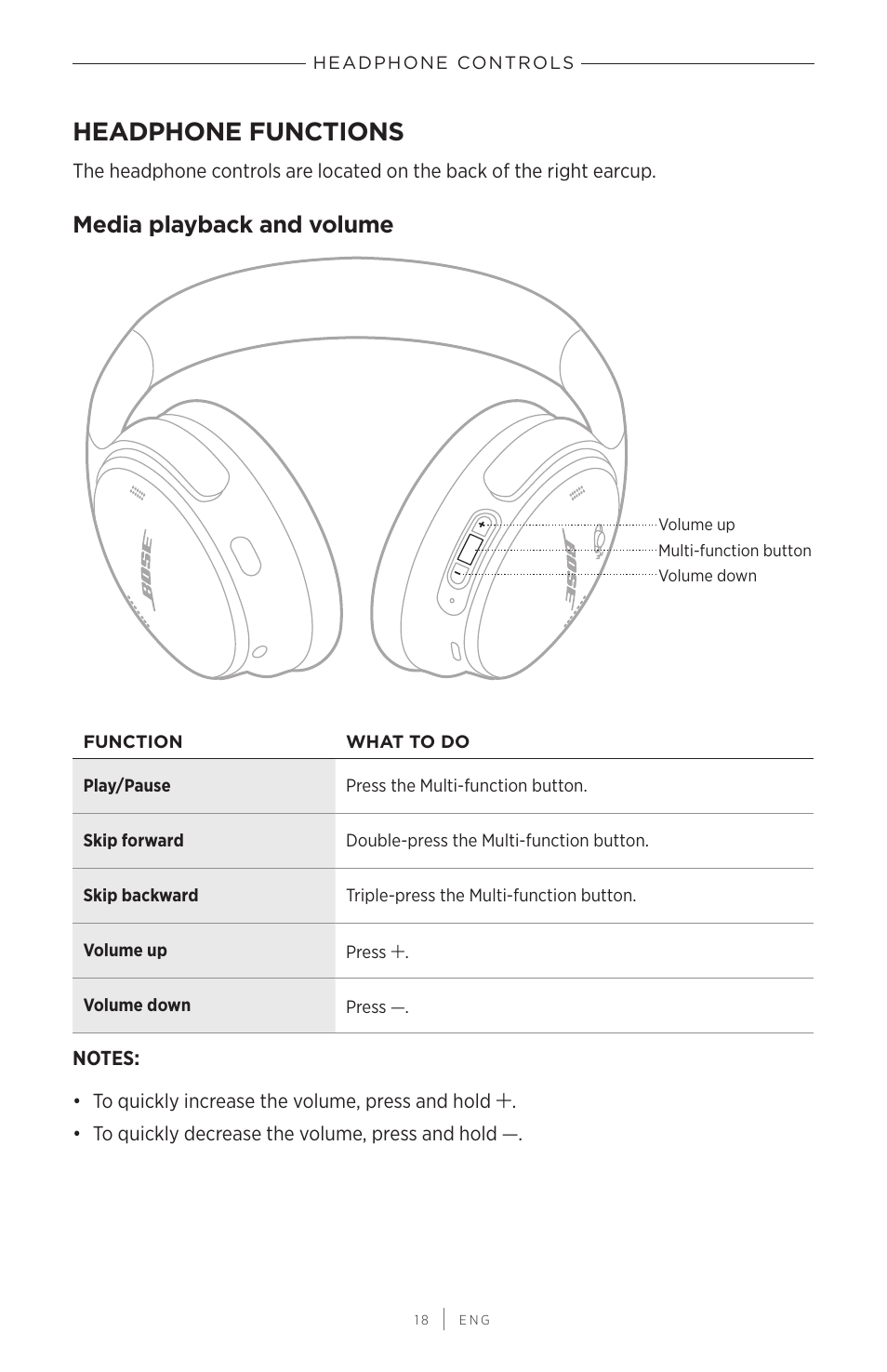 Headphone functions, Media playback and volume | Bose QuietComfort 45 Noise-Canceling Wireless Over-Ear Headphones (White Smoke) User Manual | Page 18 / 40