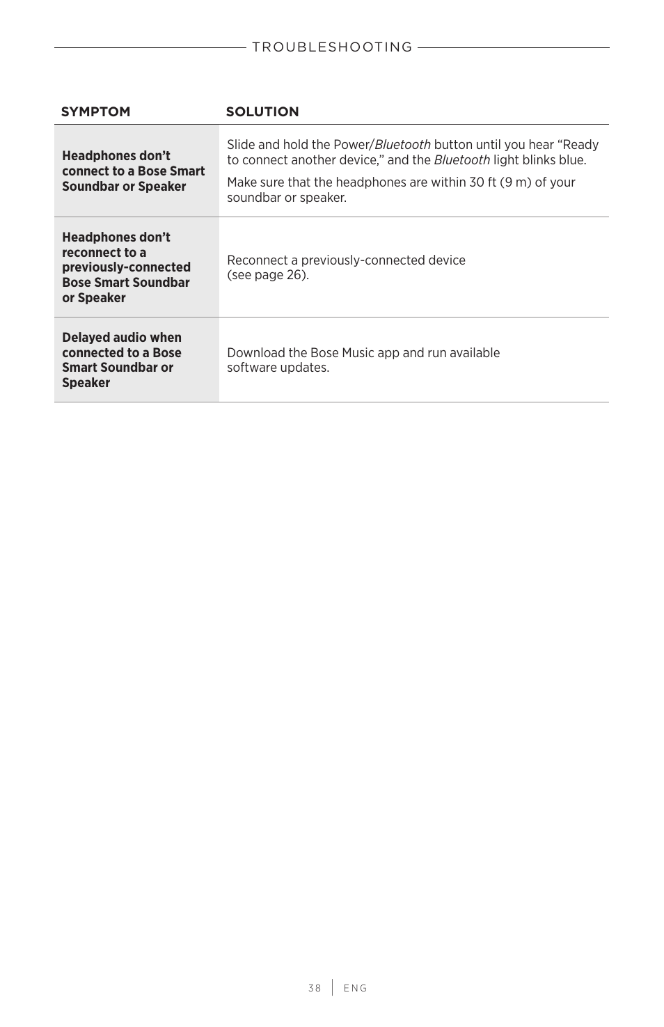 Bose QuietComfort 45 Noise-Canceling Wireless Over-Ear Headphones (White Smoke) User Manual | Page 38 / 40