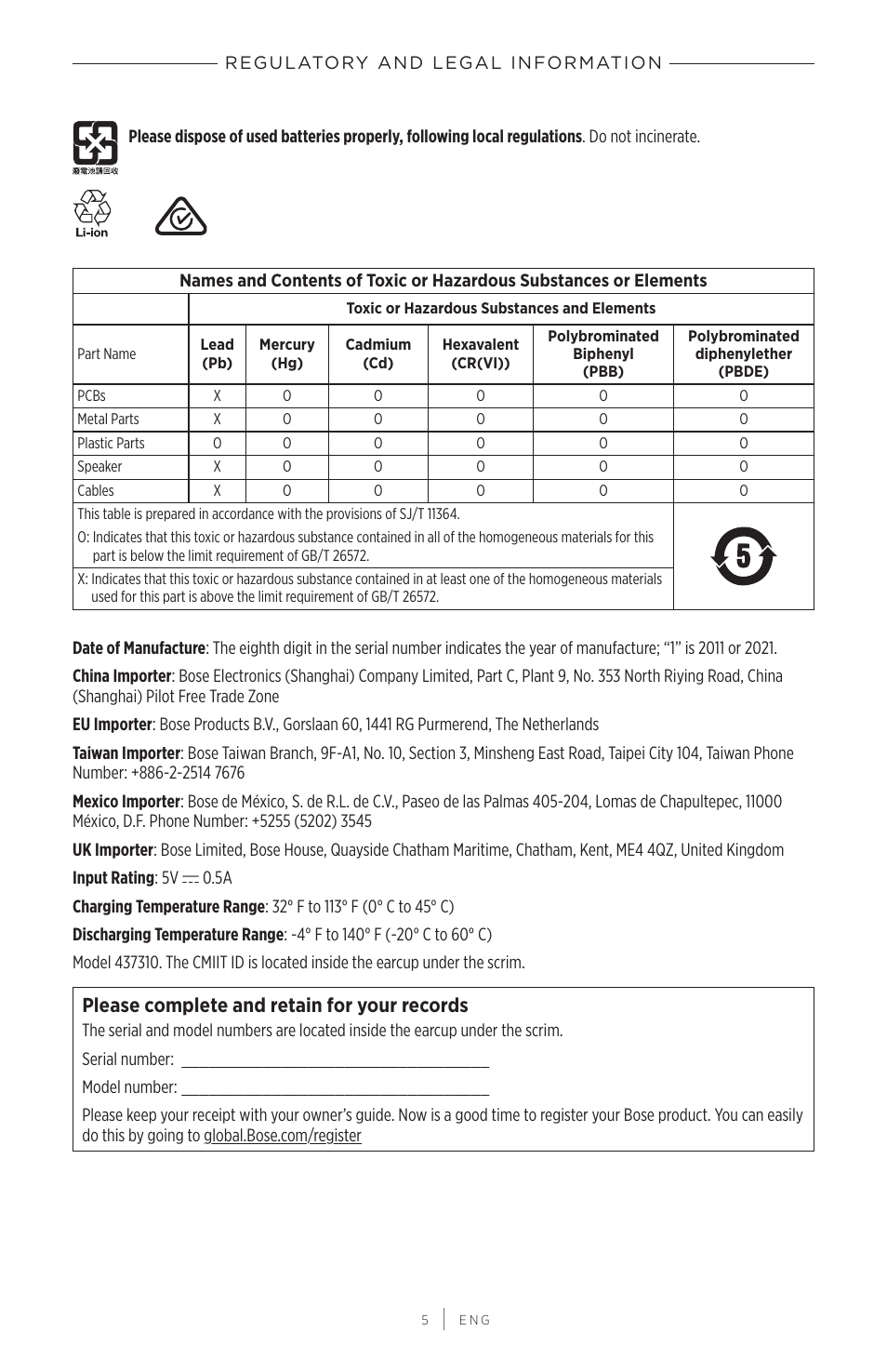 Please complete and retain for your records | Bose QuietComfort 45 Noise-Canceling Wireless Over-Ear Headphones (White Smoke) User Manual | Page 5 / 40