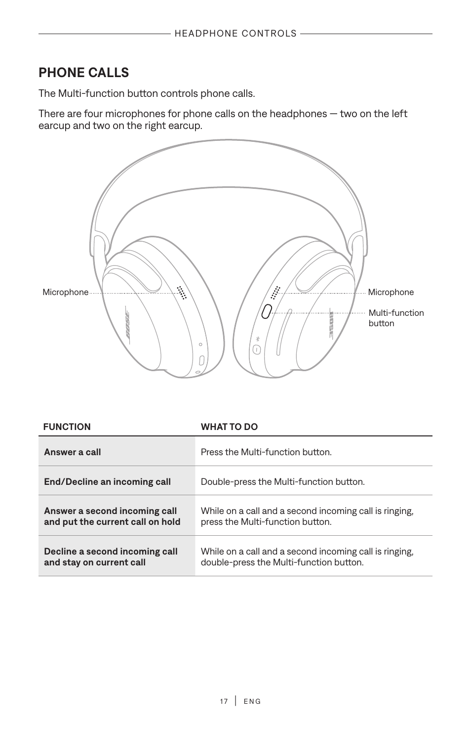 Phone calls | Bose QuietComfort Ultra Wireless Noise Canceling Over-Ear Headphones (White Smoke) User Manual | Page 17 / 56