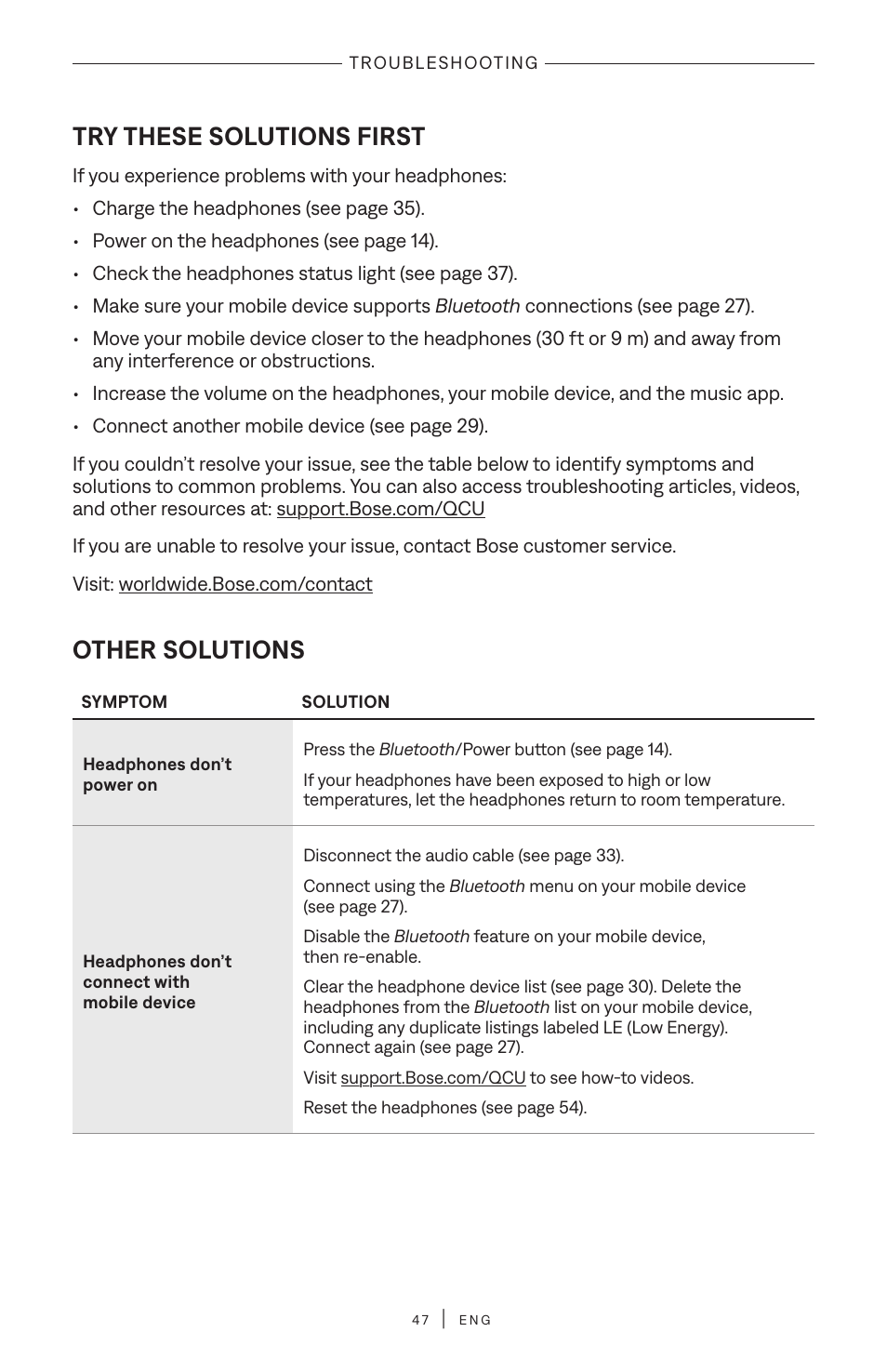 Troubleshooting, Try these solutions first, Other solutions | Bose QuietComfort Ultra Wireless Noise Canceling Over-Ear Headphones (White Smoke) User Manual | Page 47 / 56