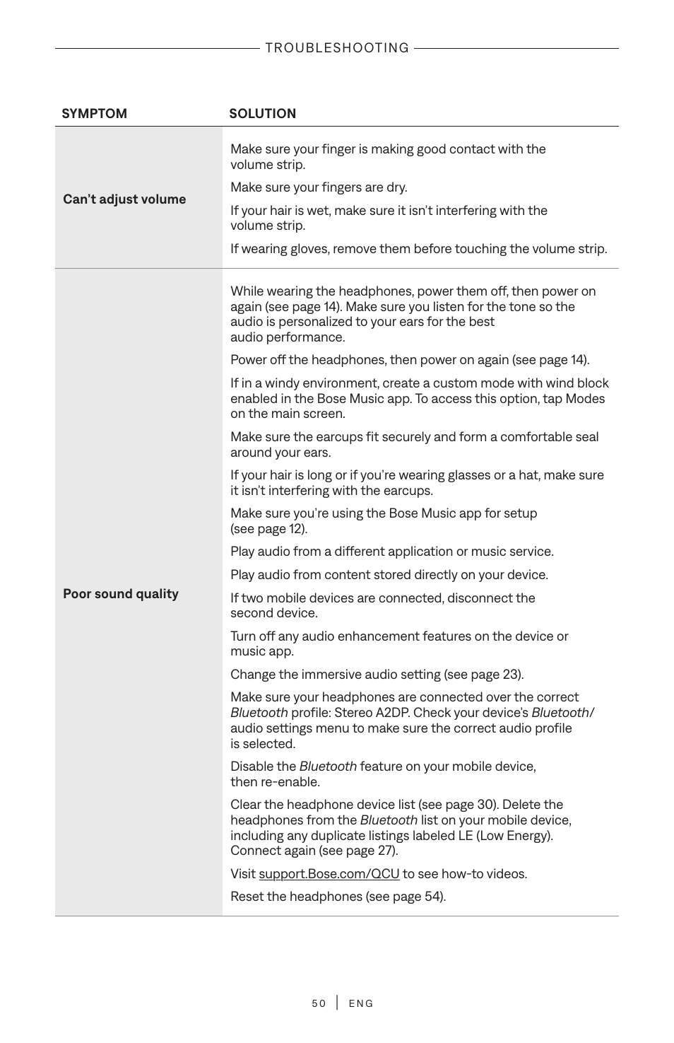 Bose QuietComfort Ultra Wireless Noise Canceling Over-Ear Headphones (White Smoke) User Manual | Page 50 / 56