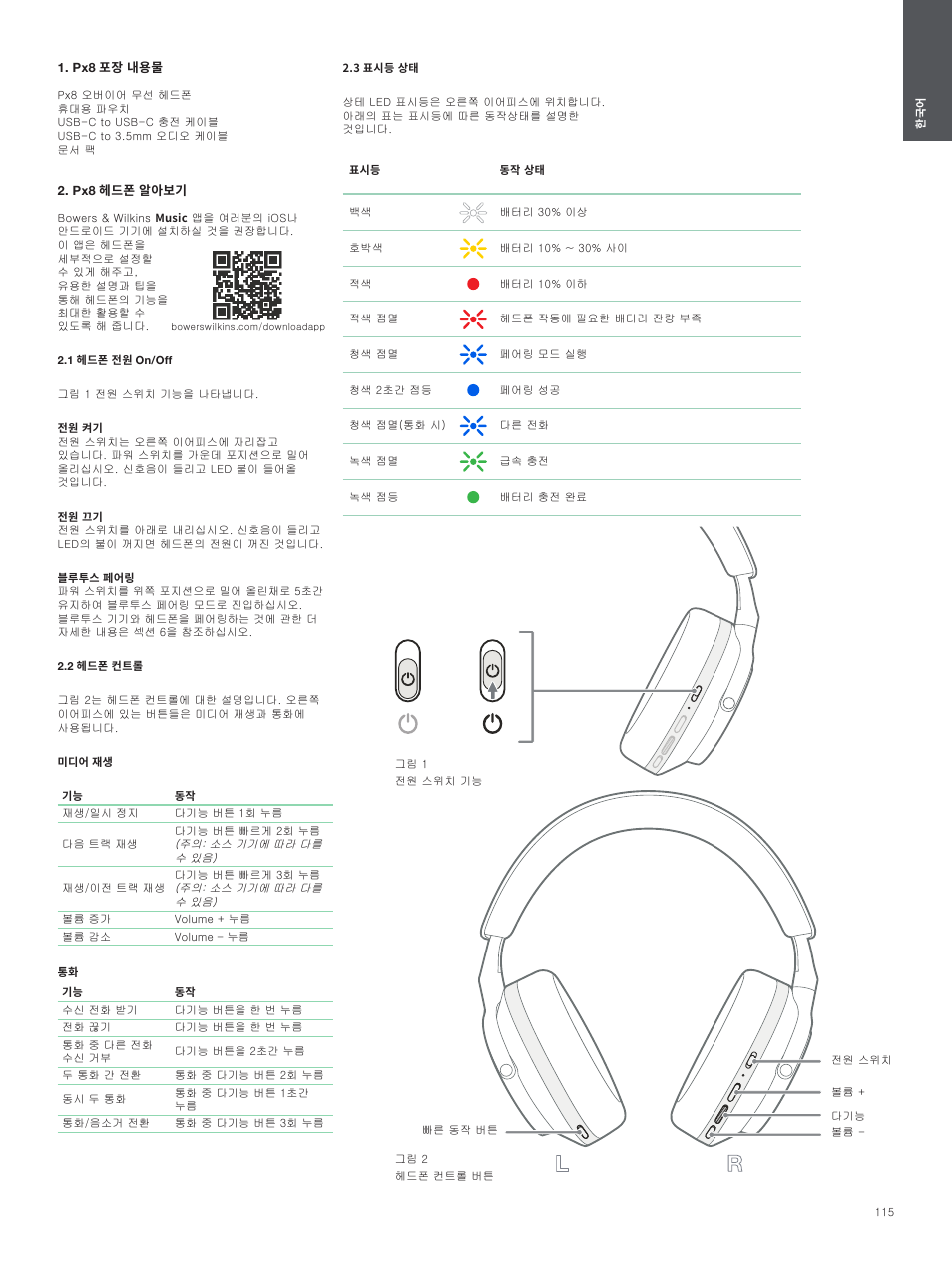 Px8 포장 내용물, Px8 헤드폰 알아보기, 1 헤드폰 전원 on/off | 2 헤드폰 컨트롤, 3 표시등 상태 | Bowers & Wilkins Px8 Noise-Canceling Wireless Over-Ear Headphones (Royal Burgundy) User Manual | Page 115 / 120