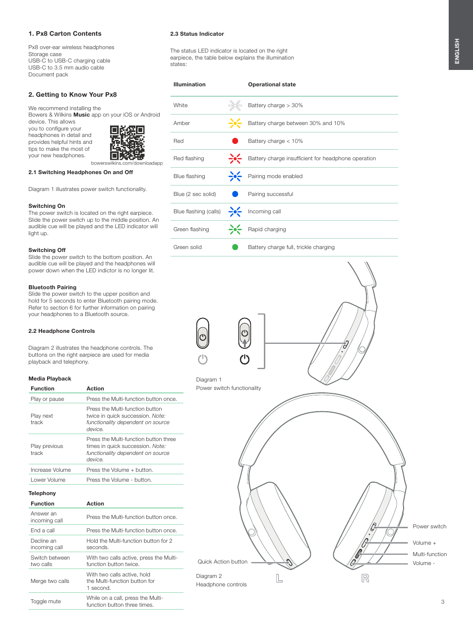 Px8 carton contents, Getting to know your px8, 1 switching headphones on and off | 2 headphone controls, 3 status indicator | Bowers & Wilkins Px8 Noise-Canceling Wireless Over-Ear Headphones (Royal Burgundy) User Manual | Page 3 / 120