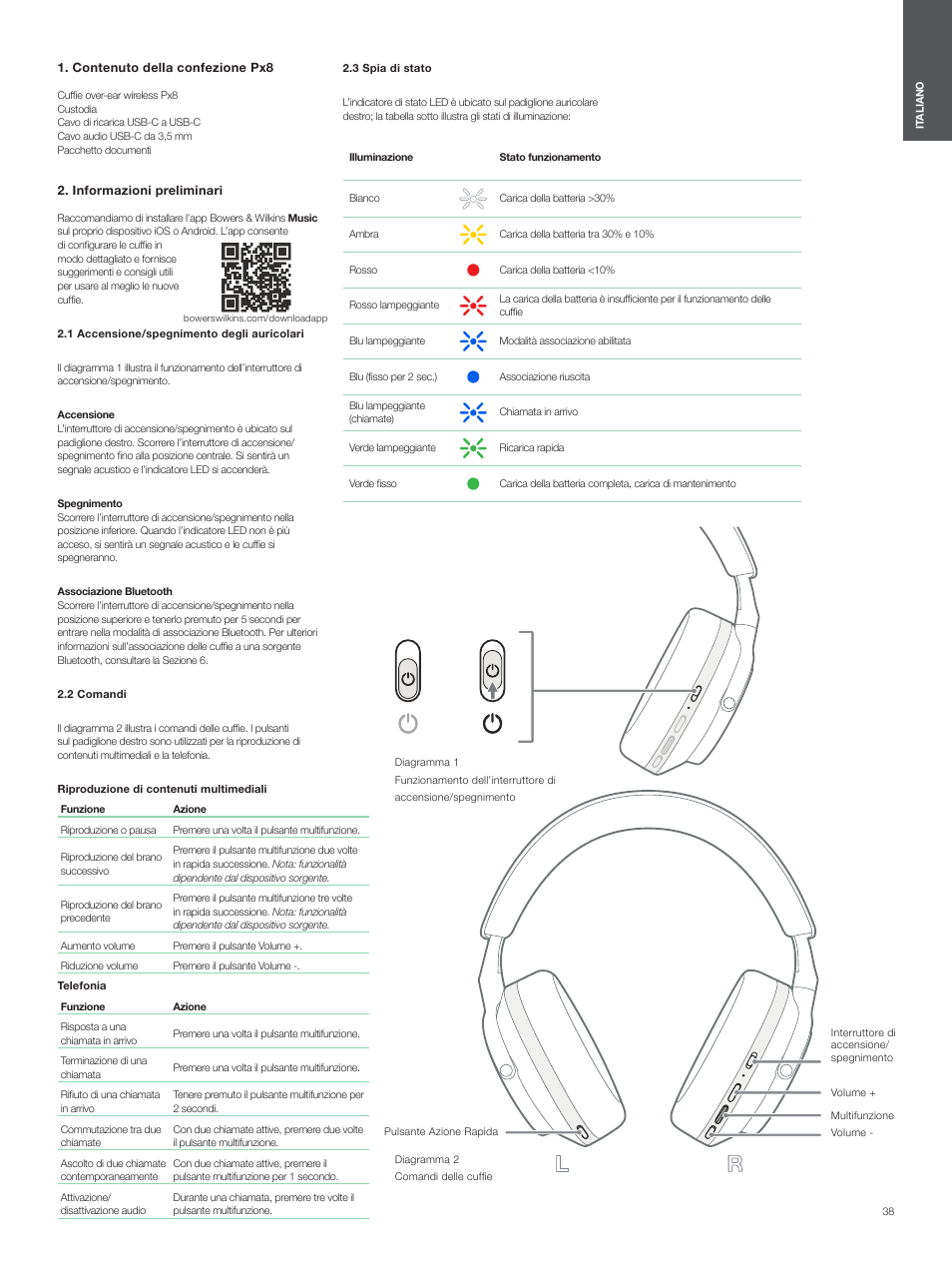 Contenuto della confezione px8, Informazioni preliminari, 1 accensione/spegnimento degli auricolari | 2 comandi, 3 spia di stato | Bowers & Wilkins Px8 Noise-Canceling Wireless Over-Ear Headphones (Royal Burgundy) User Manual | Page 38 / 120