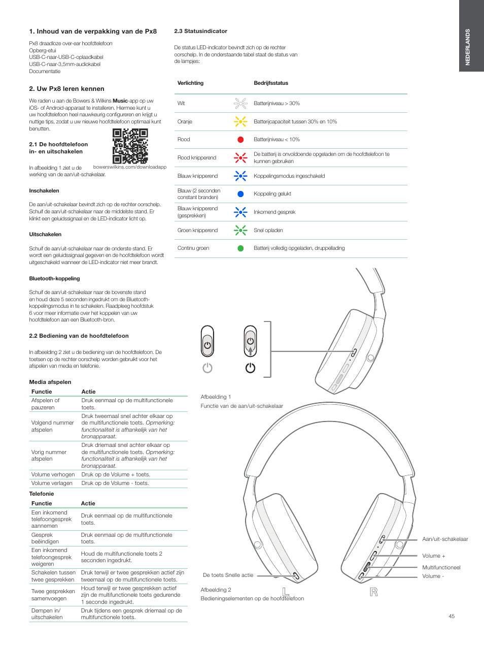 Inhoud van de verpakking van de px8, Uw px8 leren kennen, 1 de hoofdtelefoon in- en uitschakelen | 2 bediening van de hoofdtelefoon, 3 statusindicator | Bowers & Wilkins Px8 Noise-Canceling Wireless Over-Ear Headphones (Royal Burgundy) User Manual | Page 45 / 120