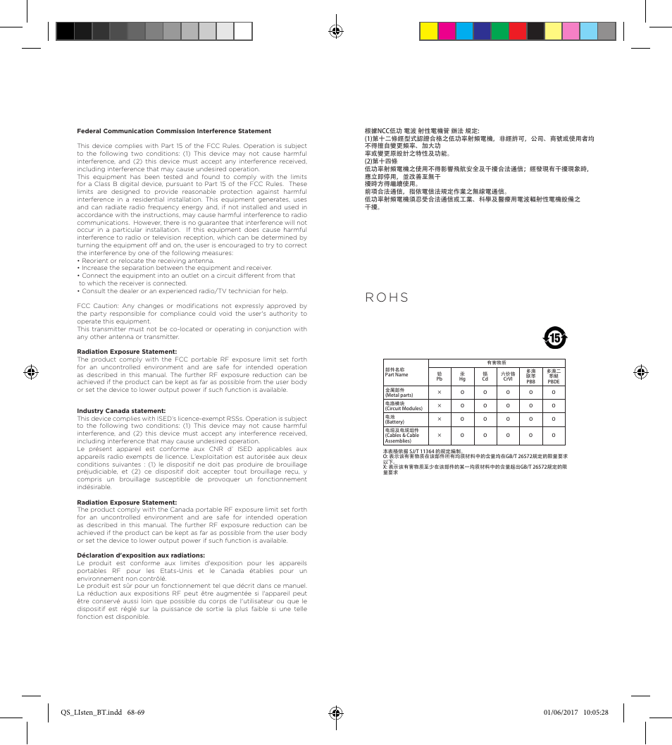 R o h s | Focal Listen Wireless Over-Ear Headphones (Black) User Manual | Page 35 / 37