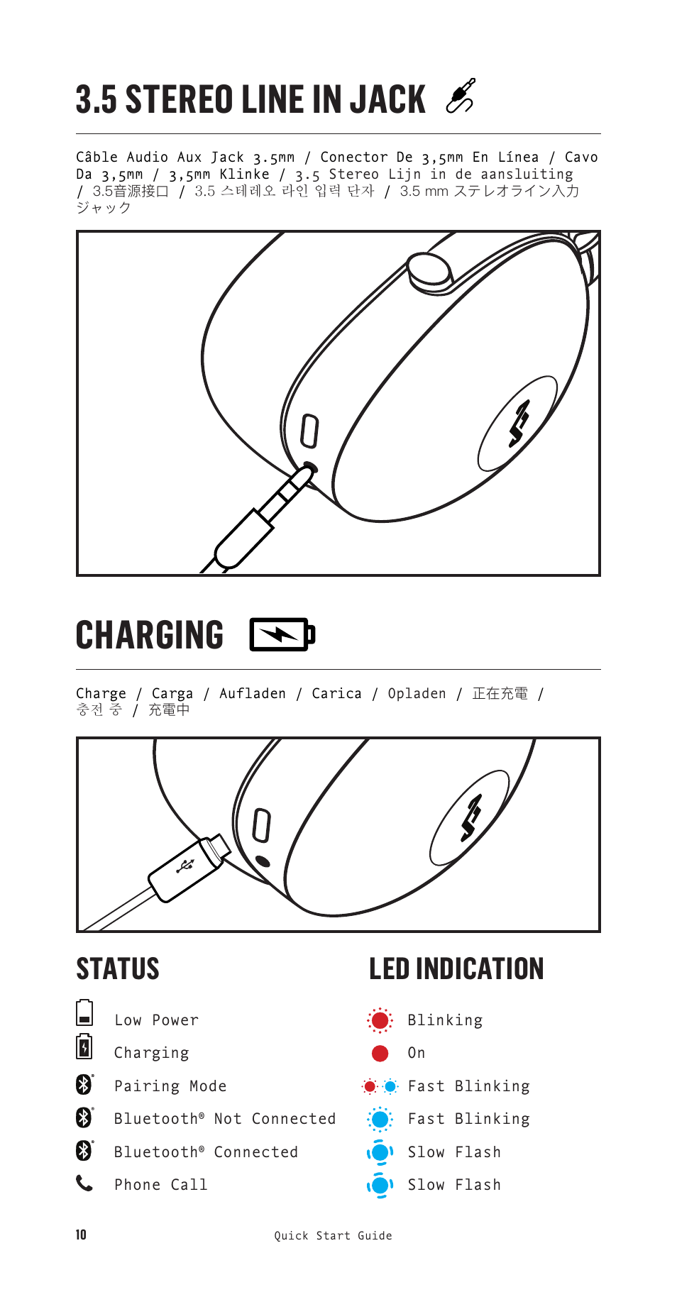 5 stereo line in jack charging, Status, Led indication | House of Marley Positive Vibration XL Noise-Canceling Wireless Over-Ear Headphones (Copper) User Manual | Page 11 / 24