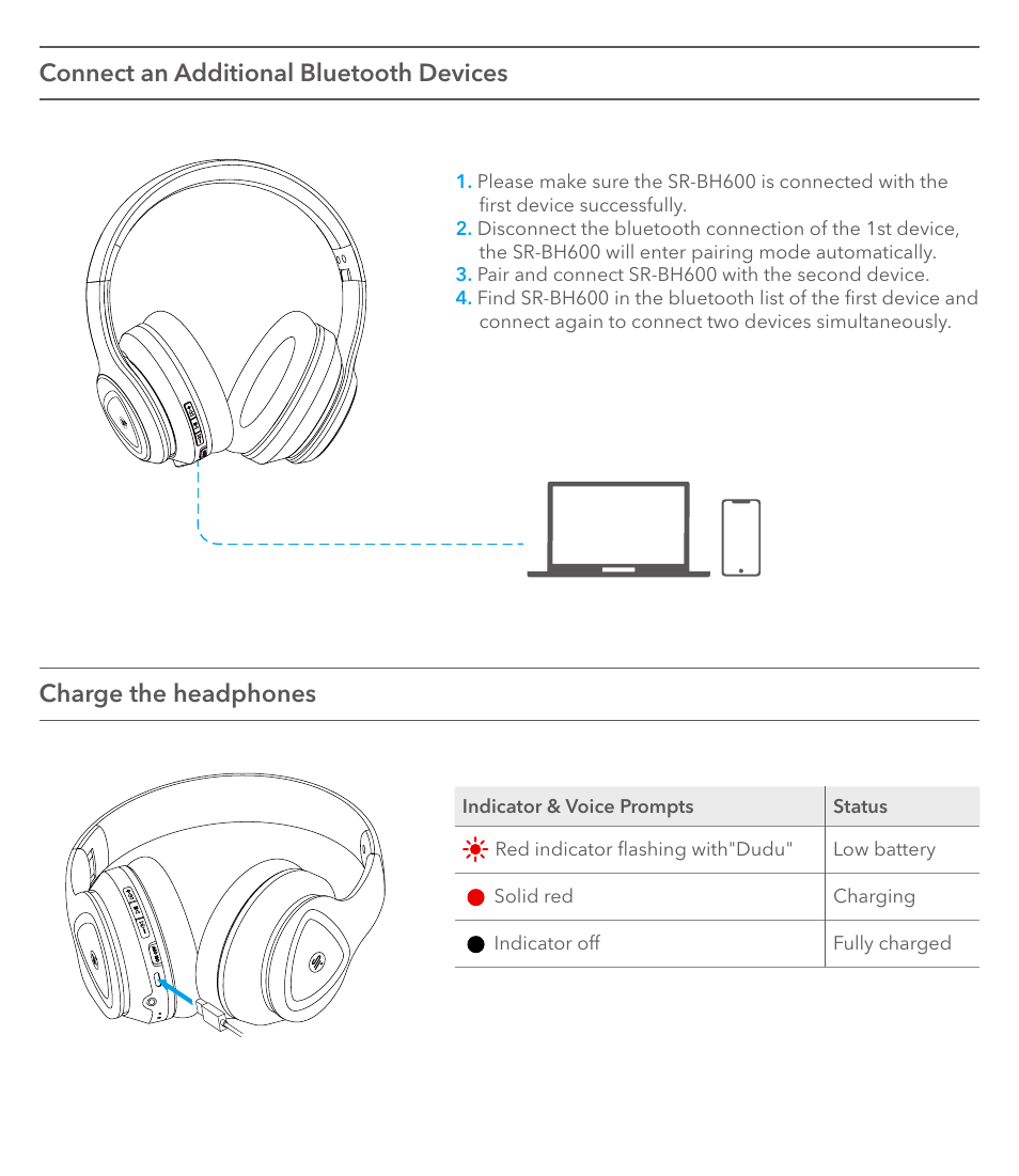 Saramonic Noise-Canceling Wireless Over-Ear Headphones User Manual | Page 9 / 22
