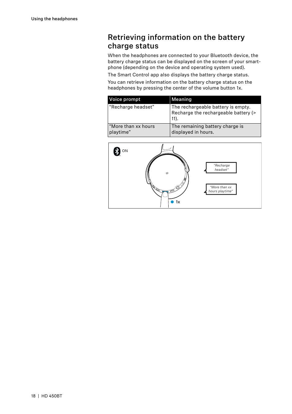 Sennheiser HD 450BT Noise-Canceling Wireless Over-Ear Headphones (White) User Manual | Page 18 / 33