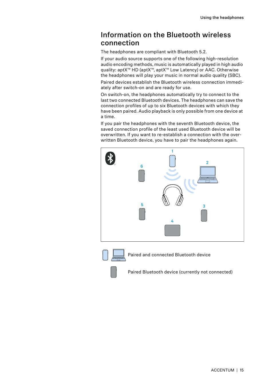 Information on the bluetooth wireless connection | Sennheiser ACCENTUM Over-Ear Wireless Headphones (Black) User Manual | Page 15 / 40