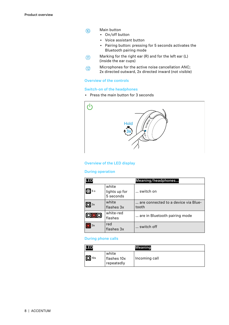 Overview of the controls, Switch-on of the headphones, Overview of the led display | Sennheiser ACCENTUM Over-Ear Wireless Headphones (Black) User Manual | Page 8 / 40