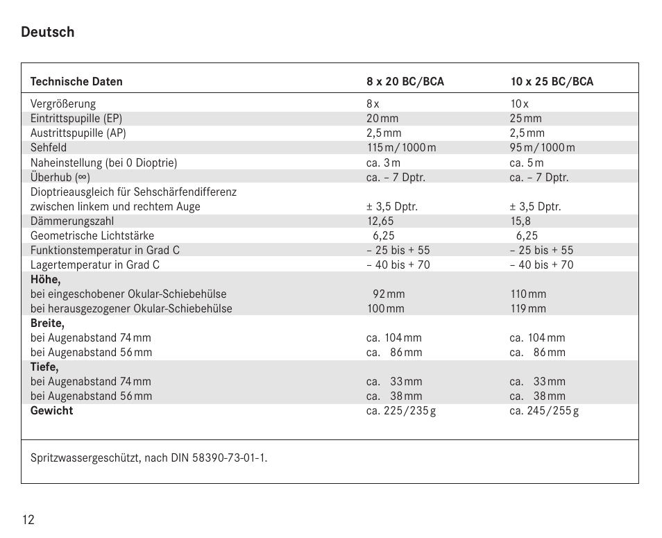 Deutsch | LEICA 10x25 Trinovid BCA Binoculars User Manual | Page 15 / 20