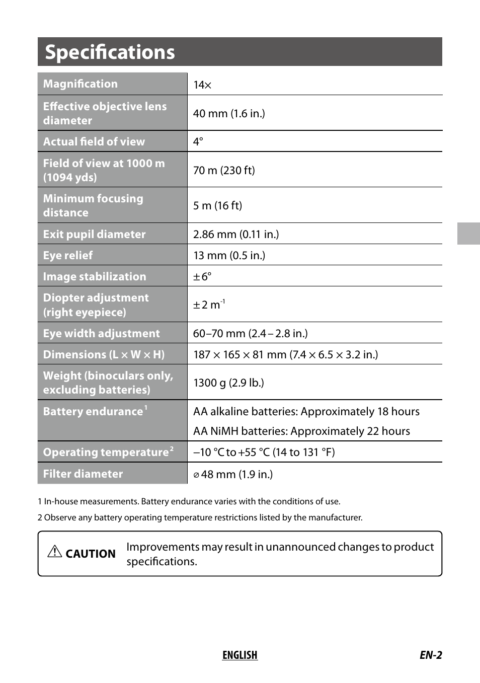 Specifi cations | Fujinon 14x40 TSX1440 Techno-Stabi Image-Stabilized Binoculars (Black) User Manual | Page 3 / 11