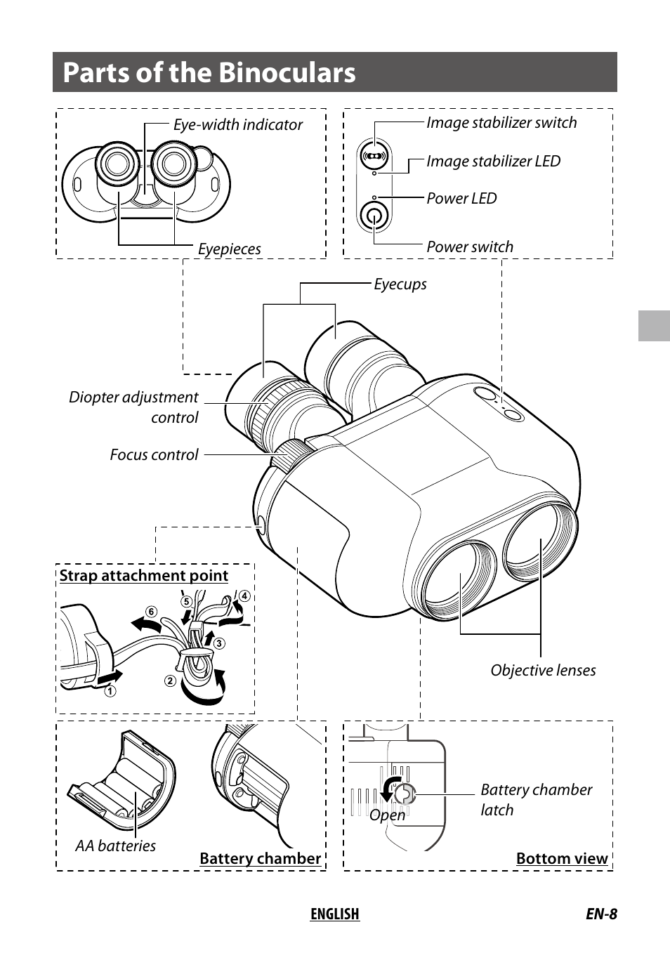 Parts of the binoculars | Fujinon 14x40 TSX1440 Techno-Stabi Image-Stabilized Binoculars (Black) User Manual | Page 9 / 11
