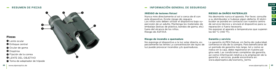 Resumen de piezas, Piezas, Información general de seguridad | Alpen Optics 10x42 Apex XP ED Waterproof Binoculars User Manual | Page 12 / 21