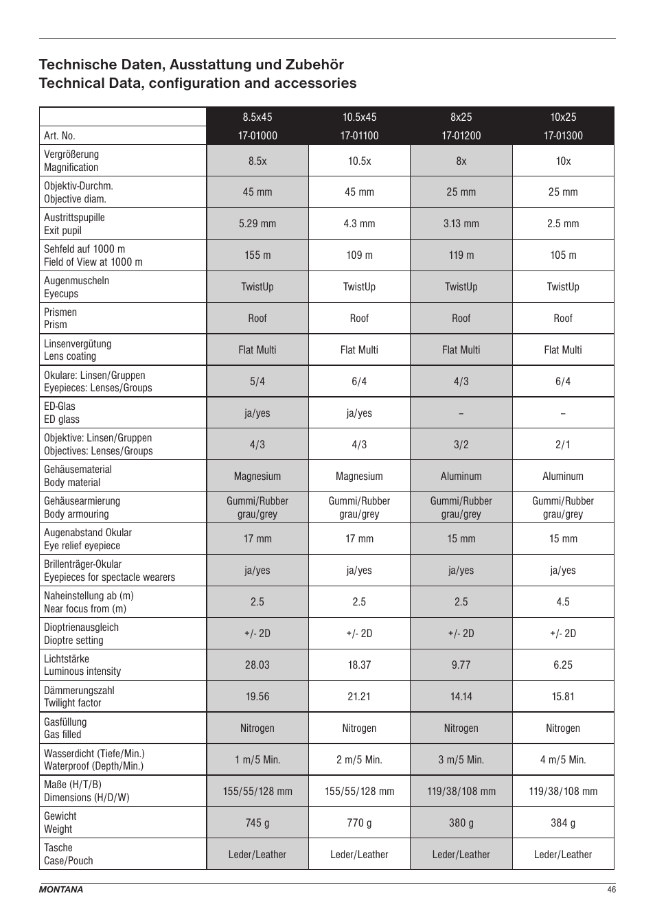 BRESSER 8x25 Montana DK Binoculars (Gray) User Manual | Page 46 / 48