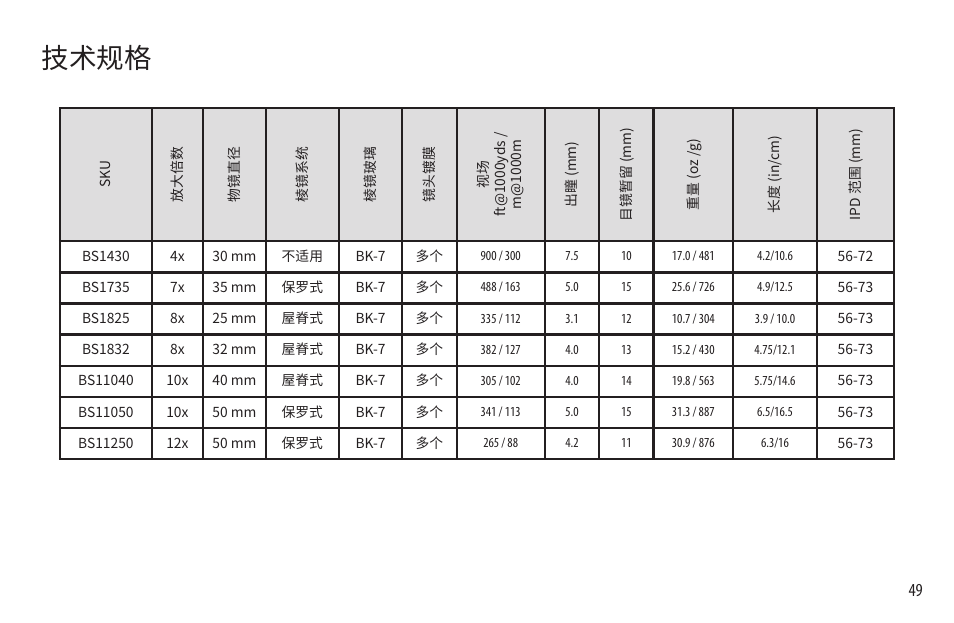 技术规格 | Bushnell 8x32 Spectator Sport Binoculars (Black) User Manual | Page 49 / 52