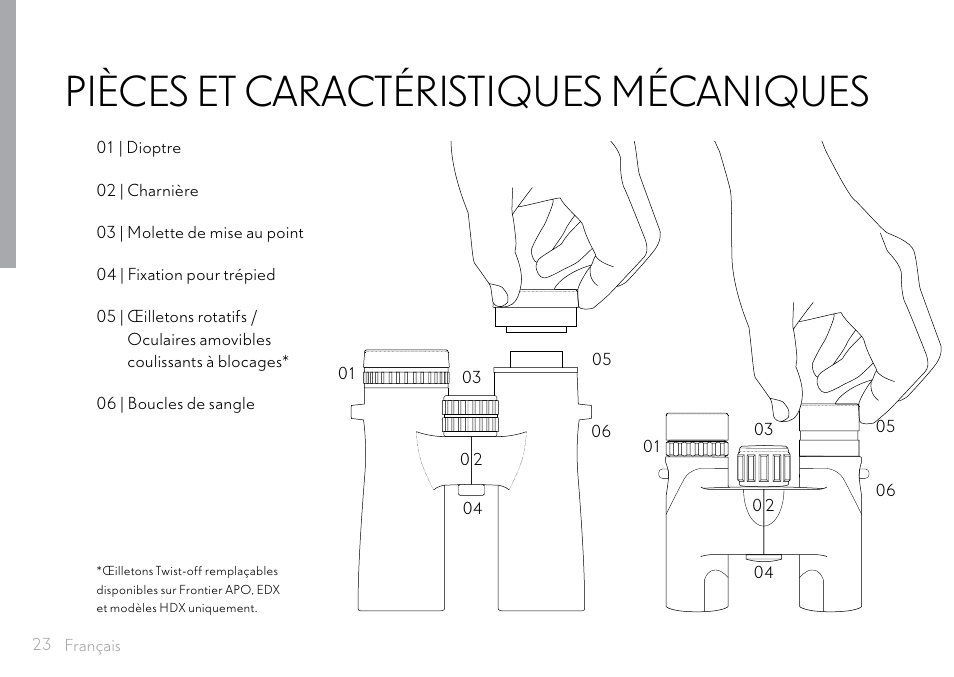 Pièces et caractéristiques mécaniques | Hawke Optics 8x32 Frontier HD X Binoculars (Gray) User Manual | Page 24 / 44