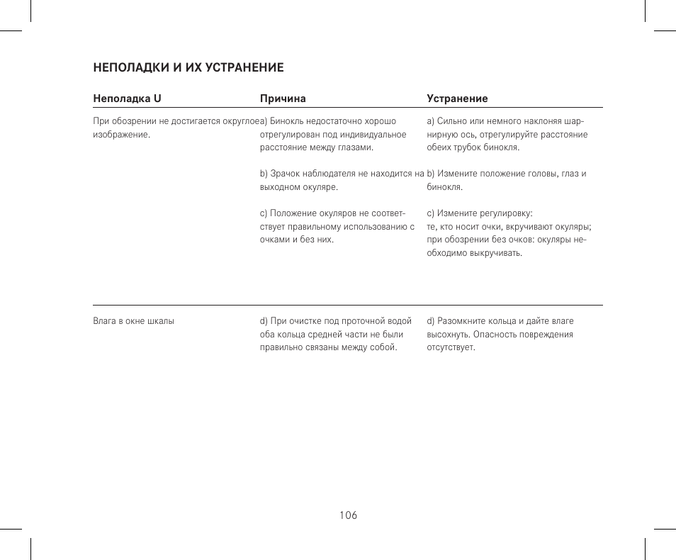 Неполадки и их устранение | LEICA 10x42 Trinovid HD Binoculars User Manual | Page 108 / 114