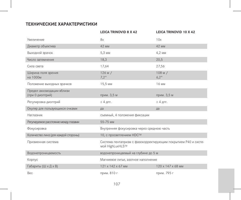 Технические характеристики | LEICA 10x42 Trinovid HD Binoculars User Manual | Page 109 / 114