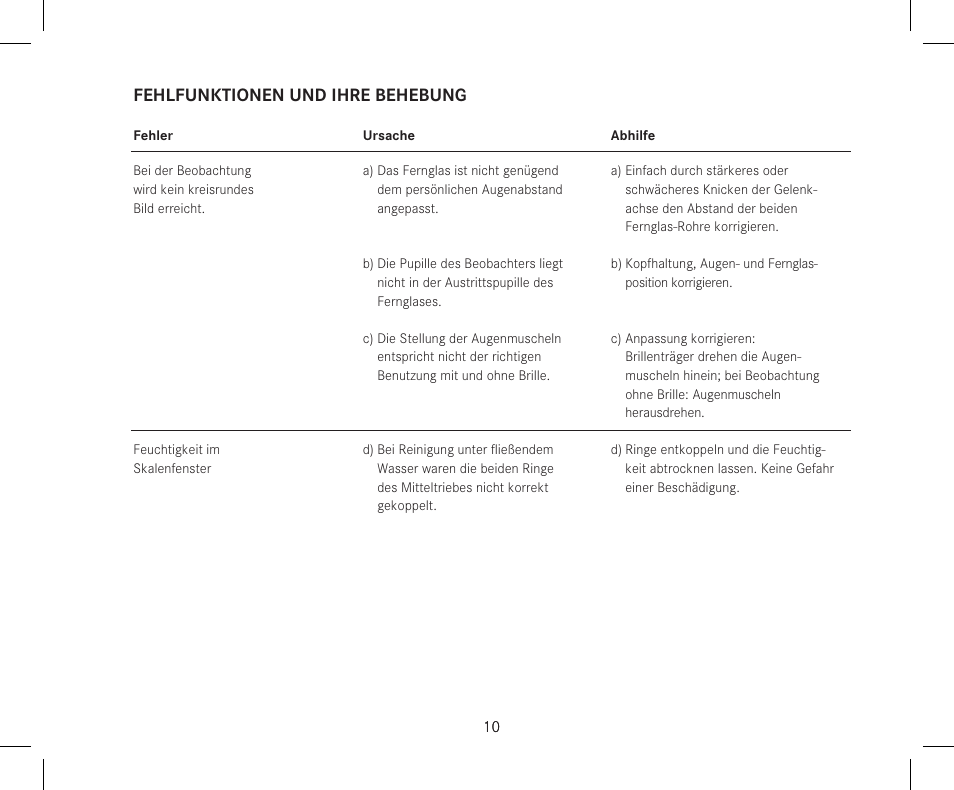 Fehlfunktionen und ihre behebung | LEICA 10x42 Trinovid HD Binoculars User Manual | Page 12 / 114