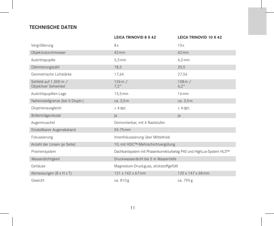 Technische daten | LEICA 10x42 Trinovid HD Binoculars User Manual | Page 13 / 114