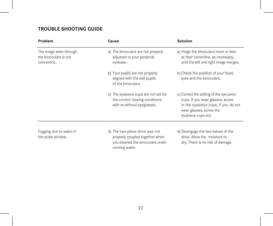 Trouble shooting guide | LEICA 10x42 Trinovid HD Binoculars User Manual | Page 24 / 114