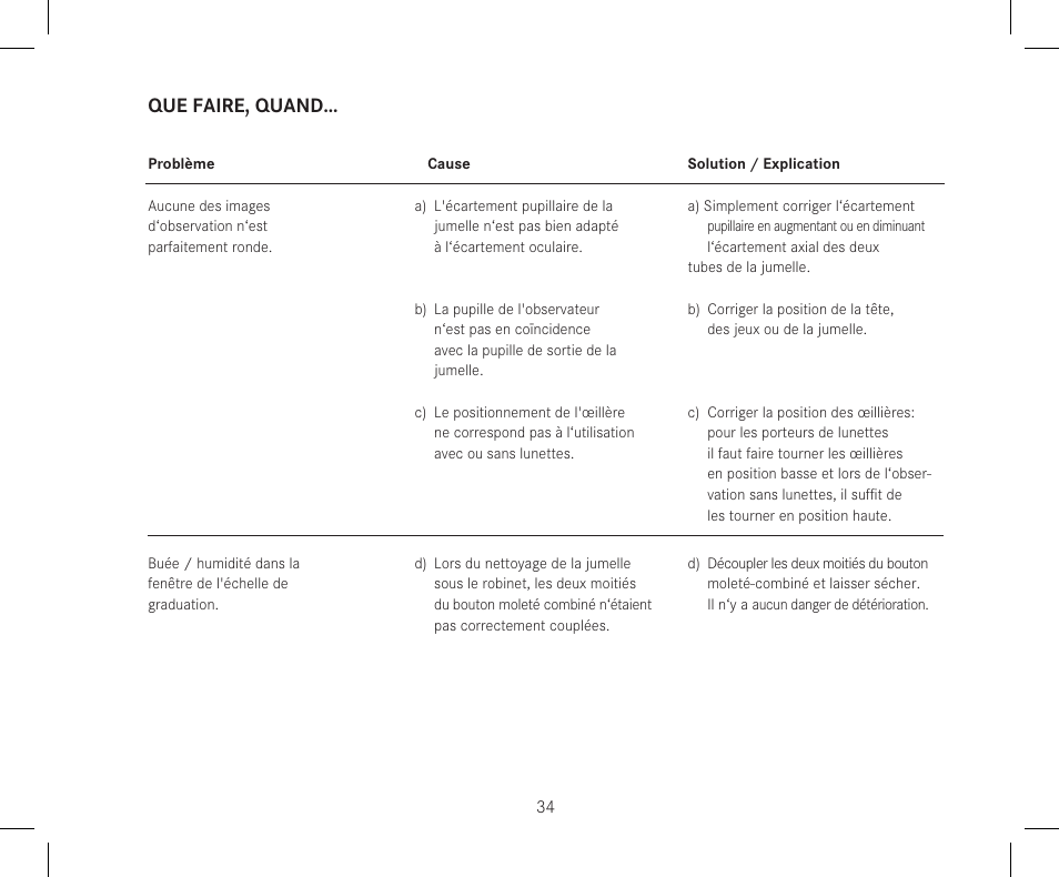 Que faire, quand | LEICA 10x42 Trinovid HD Binoculars User Manual | Page 36 / 114