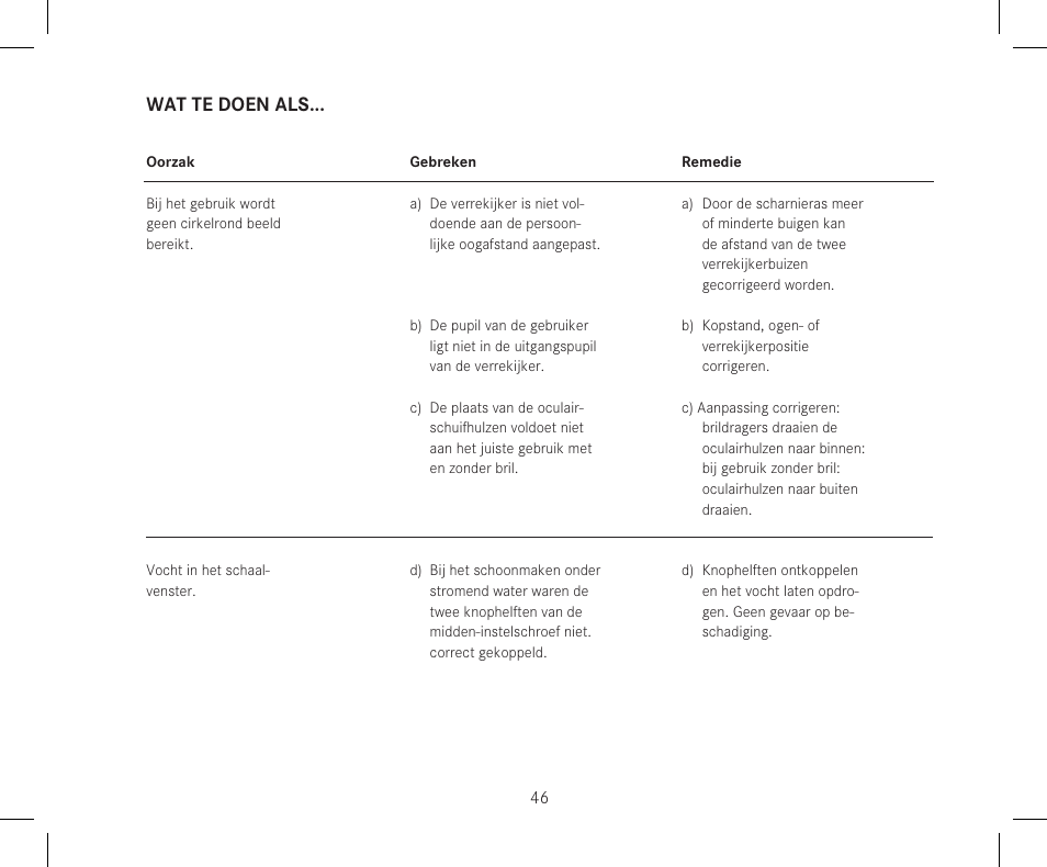 Wat te doen als | LEICA 10x42 Trinovid HD Binoculars User Manual | Page 48 / 114