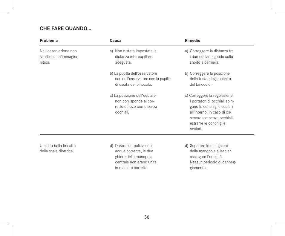 Che fare quando | LEICA 10x42 Trinovid HD Binoculars User Manual | Page 60 / 114