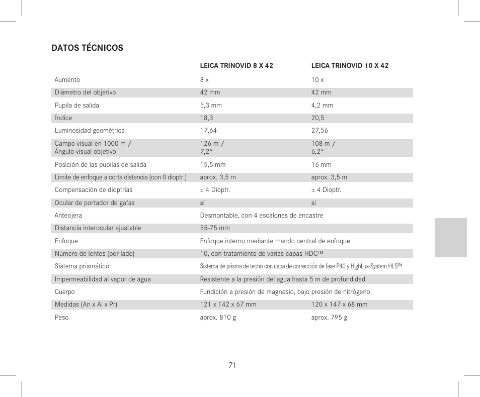 Datos técnicos | LEICA 10x42 Trinovid HD Binoculars User Manual | Page 73 / 114