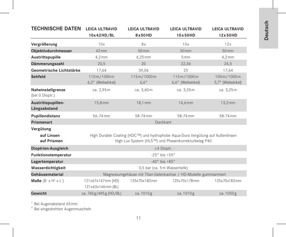 Technische daten, Deutsch | LEICA 12x50 Ultravid HD-Plus Binoculars User Manual | Page 13 / 74