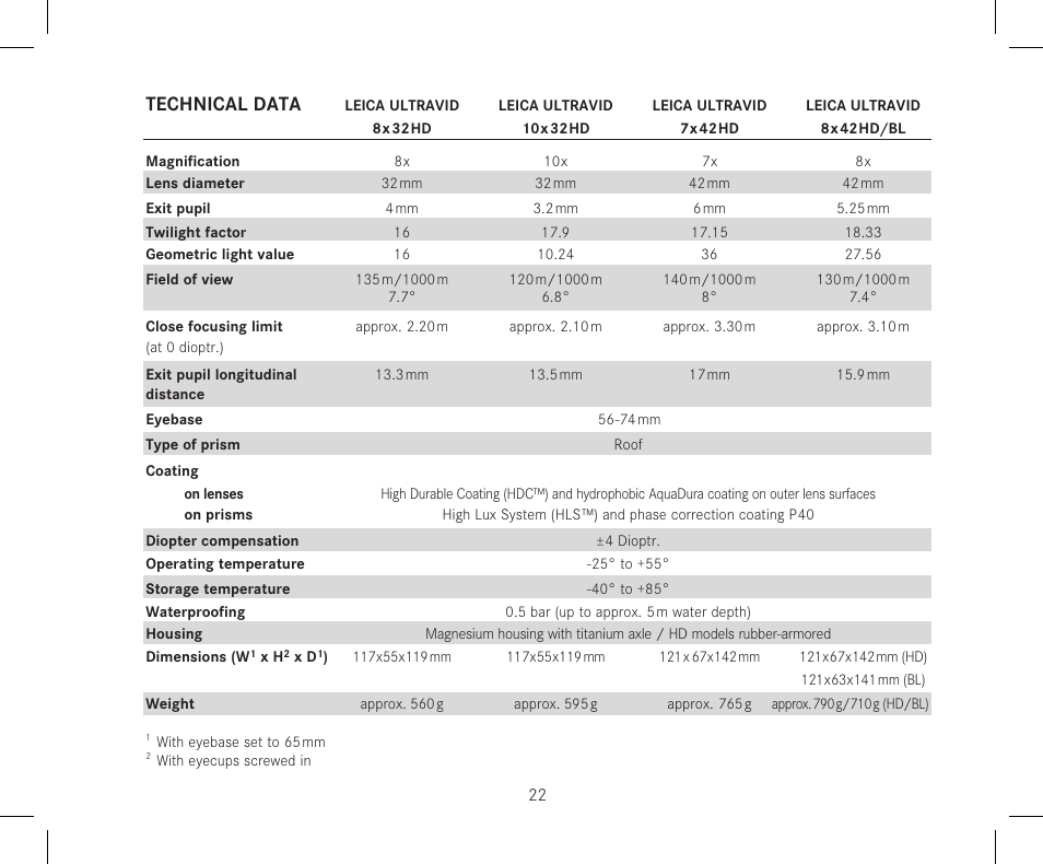 Technical data | LEICA 12x50 Ultravid HD-Plus Binoculars User Manual | Page 24 / 74