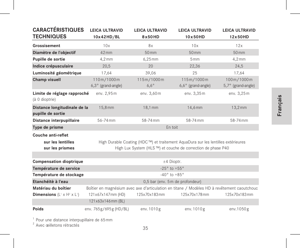 Français caractéristiques, Techniques | LEICA 12x50 Ultravid HD-Plus Binoculars User Manual | Page 37 / 74