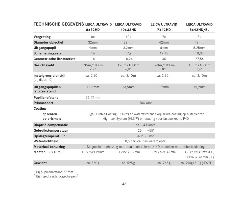 Technische gegevens | LEICA 12x50 Ultravid HD-Plus Binoculars User Manual | Page 48 / 74