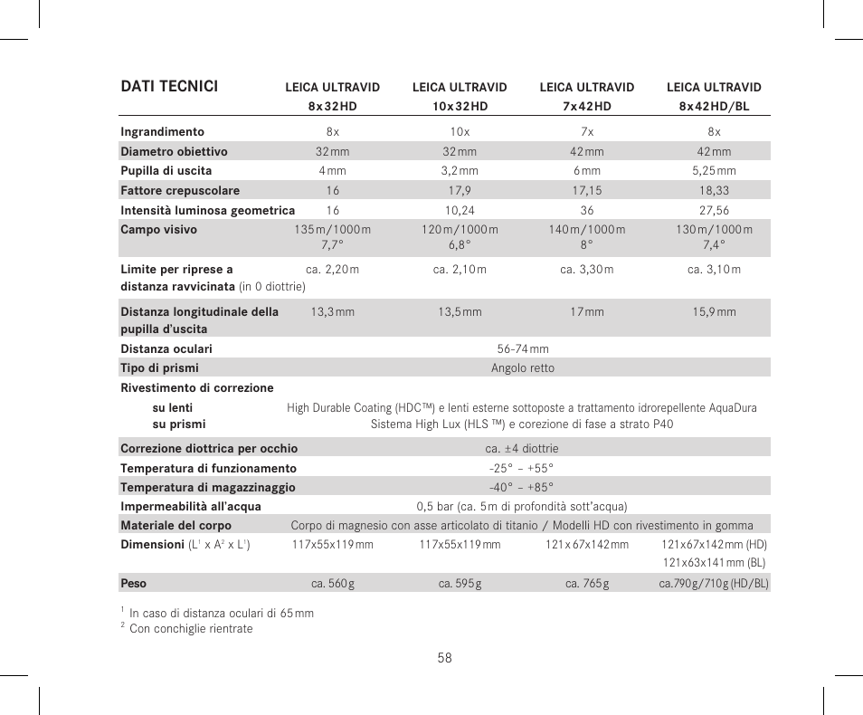 Dati tecnici | LEICA 12x50 Ultravid HD-Plus Binoculars User Manual | Page 60 / 74