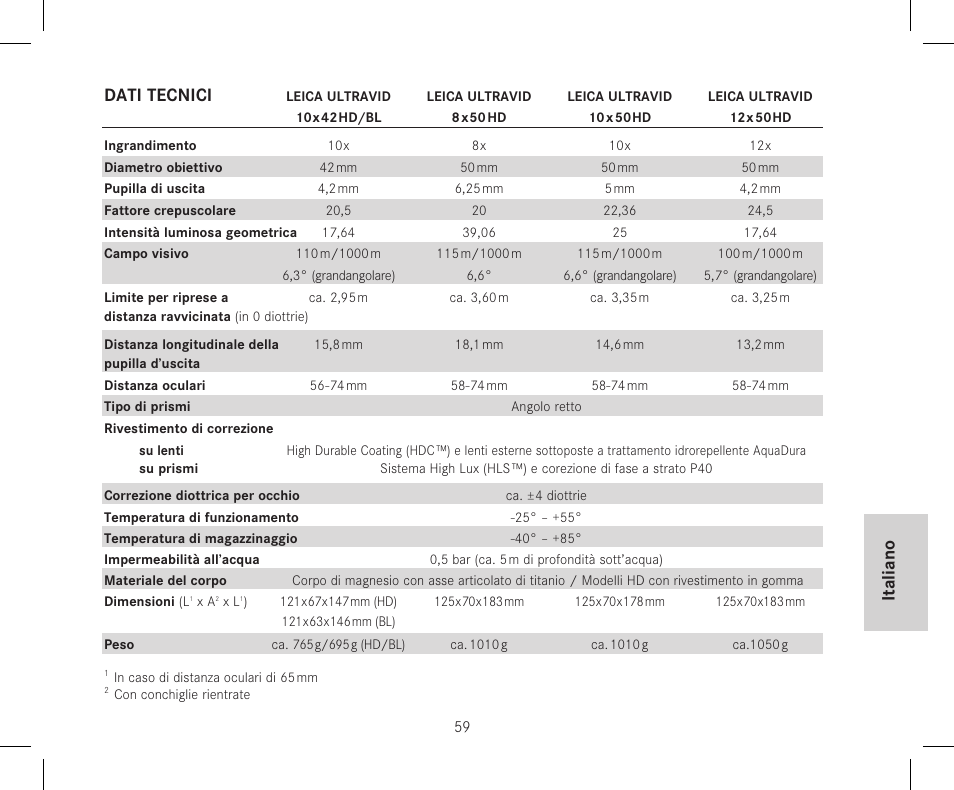 Italiano dati tecnici | LEICA 12x50 Ultravid HD-Plus Binoculars User Manual | Page 61 / 74