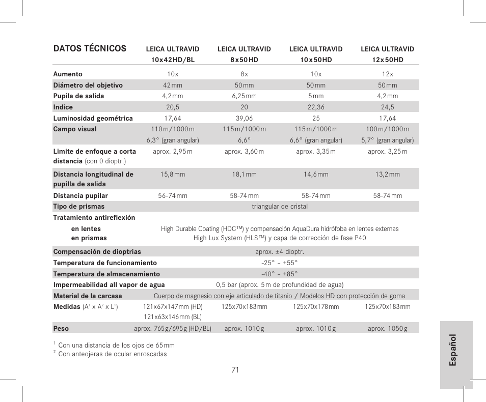 Español datos técnicos | LEICA 12x50 Ultravid HD-Plus Binoculars User Manual | Page 73 / 74