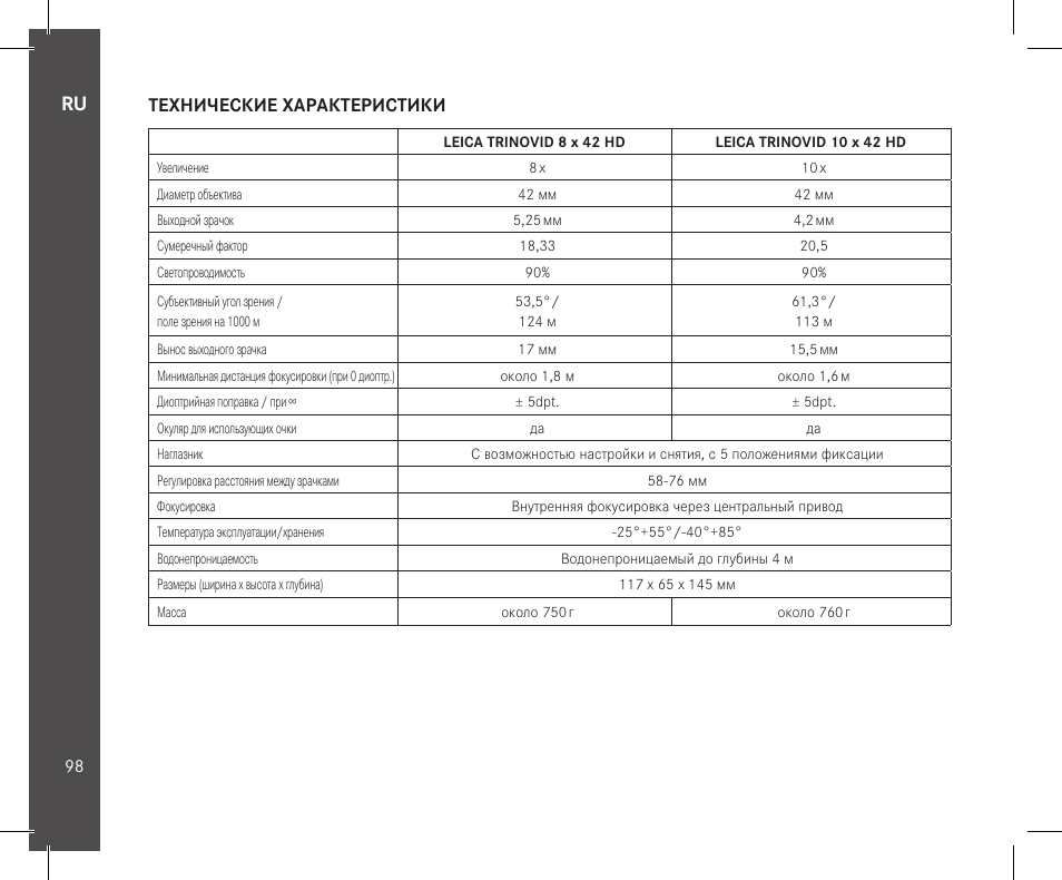 Технические характеристики | LEICA 10x32 Trinovid HD Binoculars User Manual | Page 100 / 115