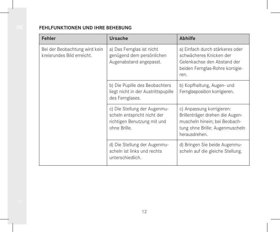 LEICA 10x32 Trinovid HD Binoculars User Manual | Page 14 / 115