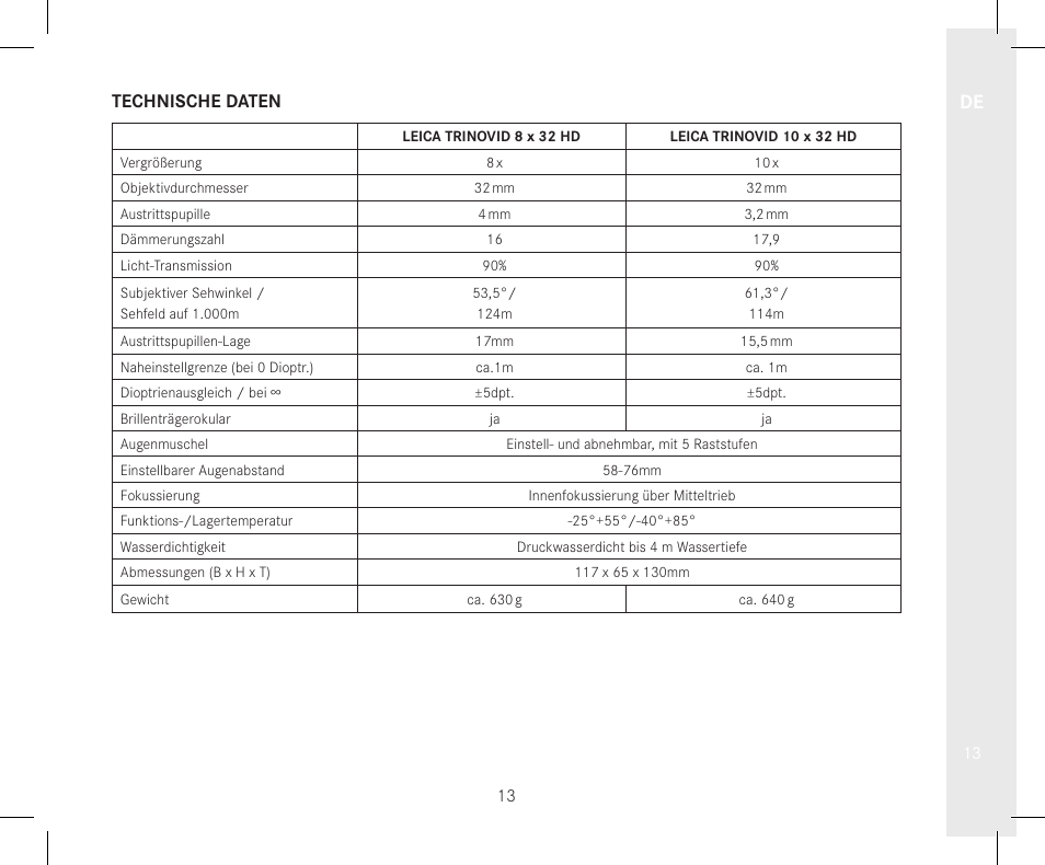 Technische daten | LEICA 10x32 Trinovid HD Binoculars User Manual | Page 15 / 115