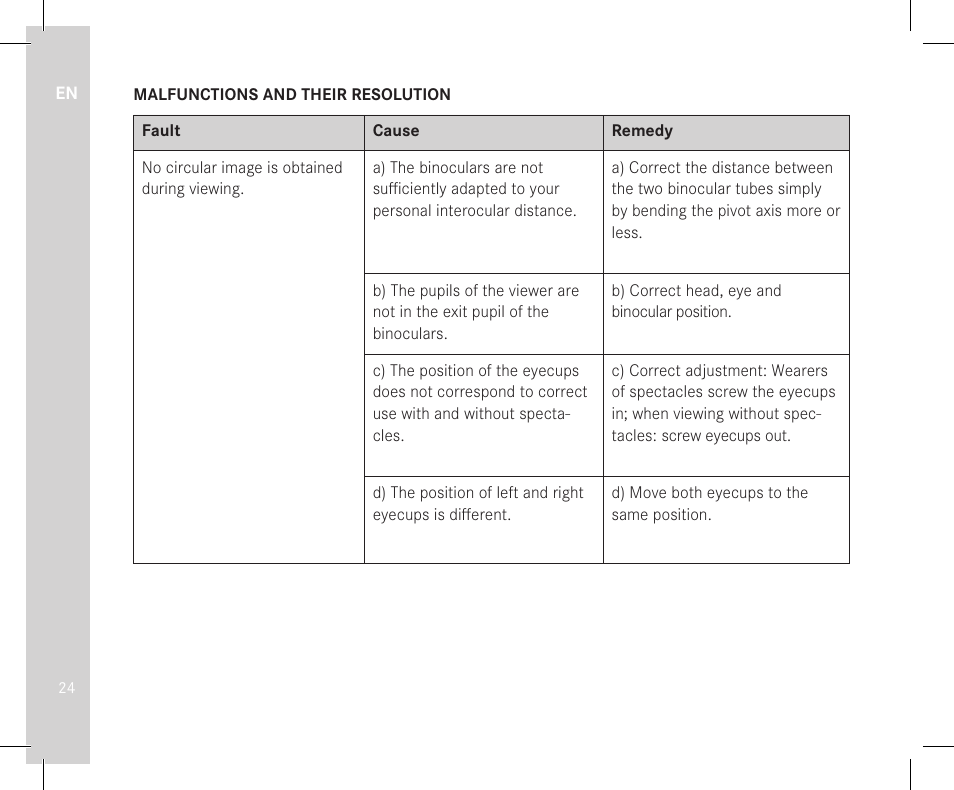 LEICA 10x32 Trinovid HD Binoculars User Manual | Page 26 / 115