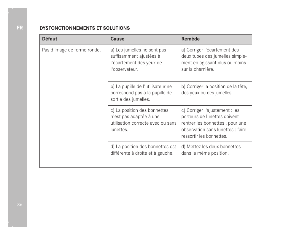 LEICA 10x32 Trinovid HD Binoculars User Manual | Page 38 / 115