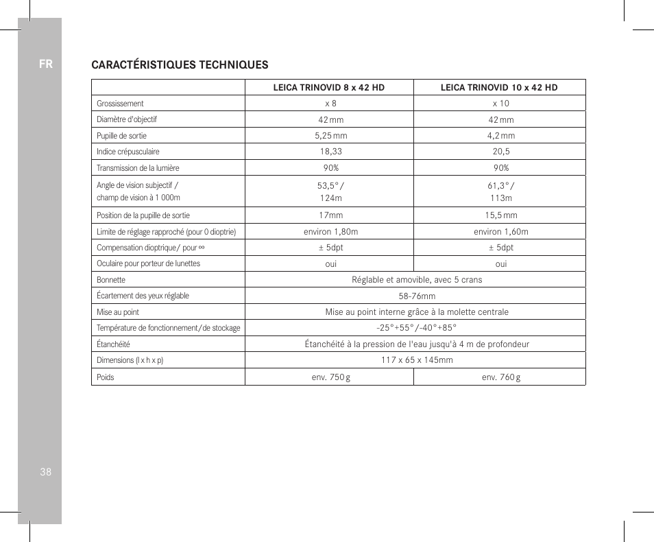 Caractéristiques techniques | LEICA 10x32 Trinovid HD Binoculars User Manual | Page 40 / 115