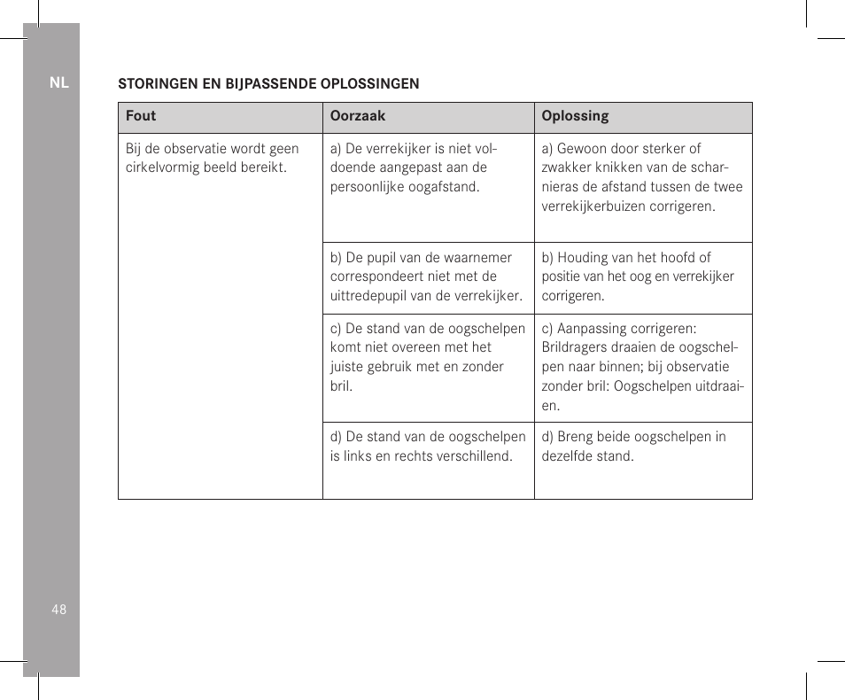 LEICA 10x32 Trinovid HD Binoculars User Manual | Page 50 / 115