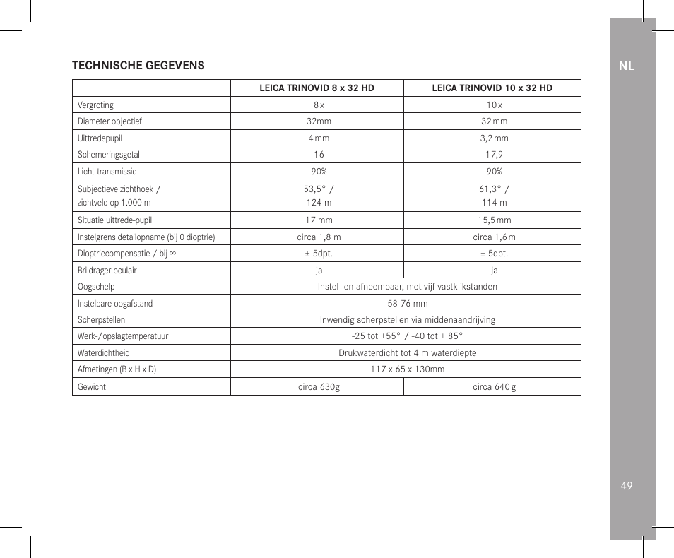 Technische gegevens | LEICA 10x32 Trinovid HD Binoculars User Manual | Page 51 / 115