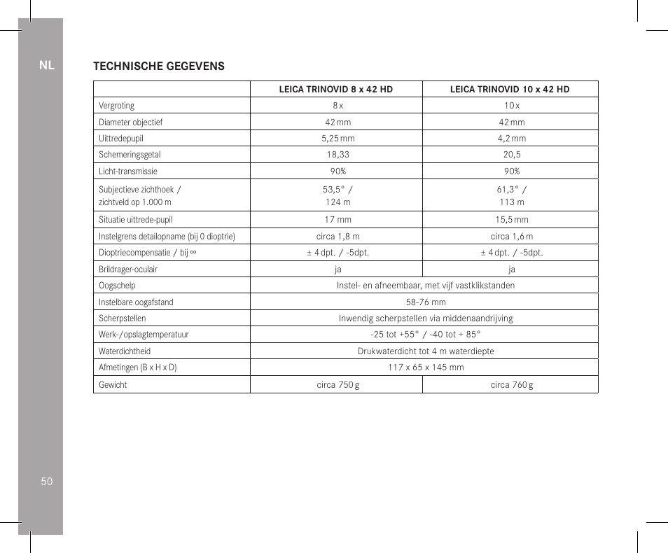 Technische gegevens | LEICA 10x32 Trinovid HD Binoculars User Manual | Page 52 / 115