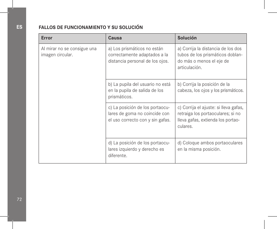 LEICA 10x32 Trinovid HD Binoculars User Manual | Page 74 / 115