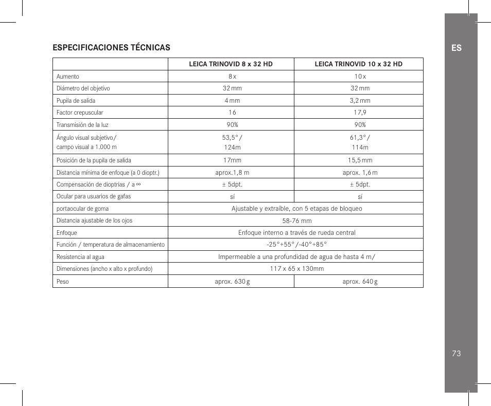 Especificaciones técnicas | LEICA 10x32 Trinovid HD Binoculars User Manual | Page 75 / 115